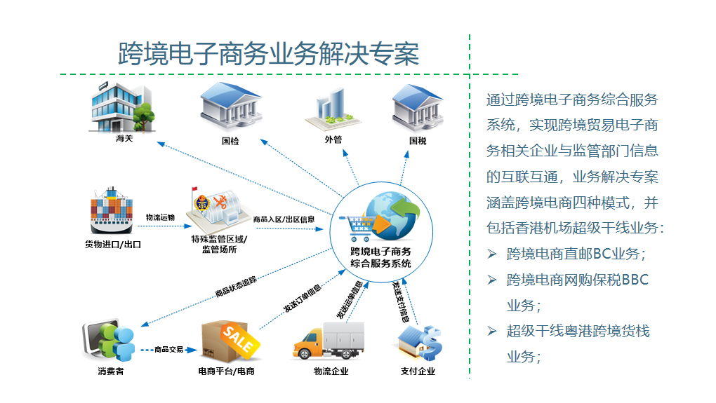 1648015971209363.png 1648015899(1).png